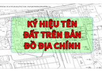 Ký hiệu tên đất trên bản đồ địa chính